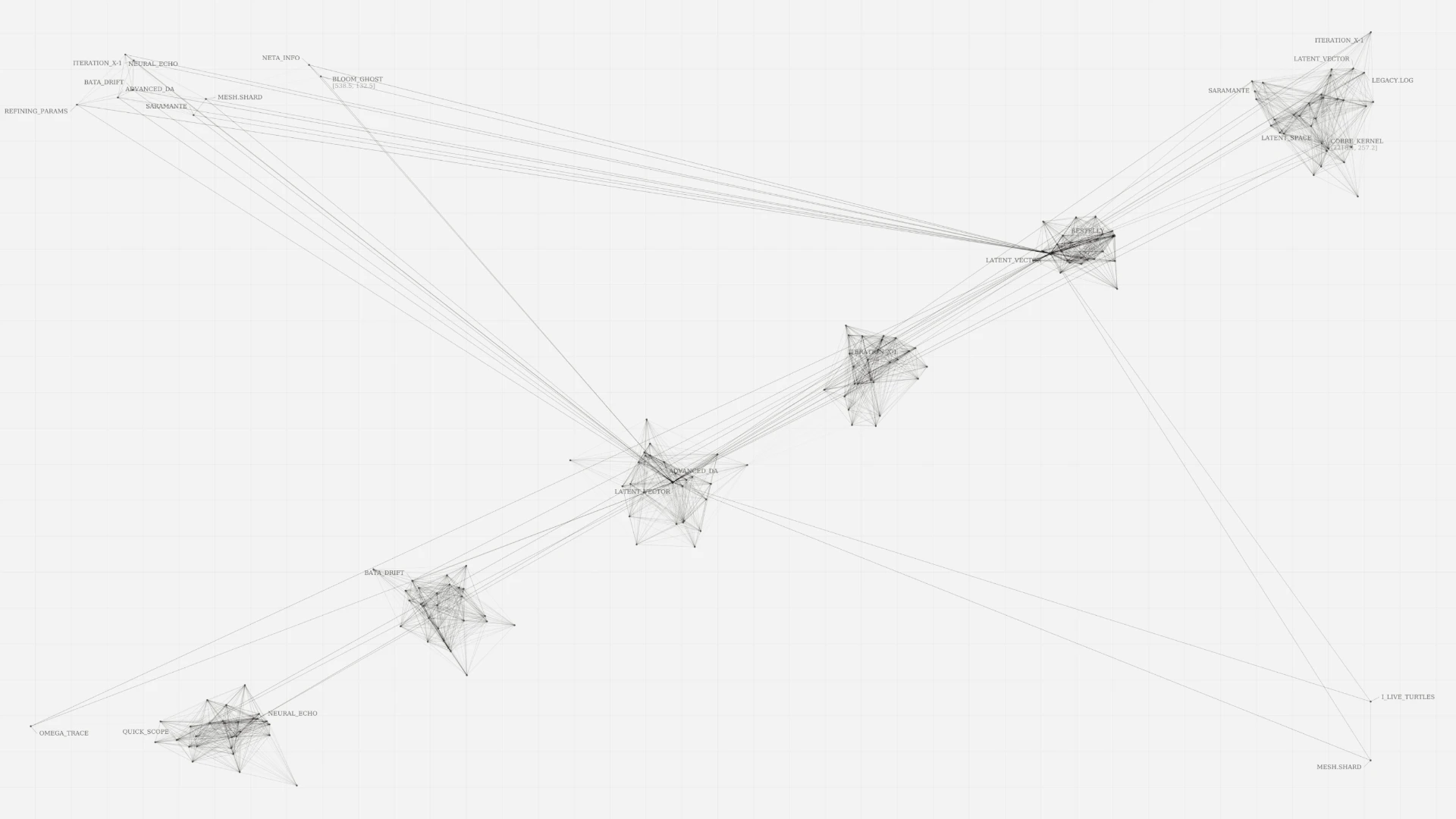 Embodied data processing pipeline