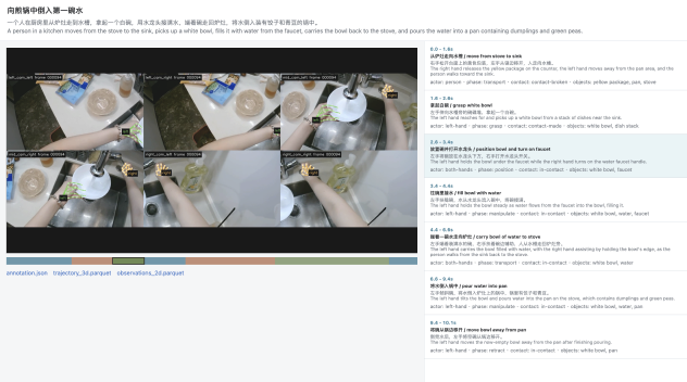 Episode deliverable package